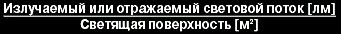 освітлення, природне освітлення, люкс освітленість, світловий потік, люкс, люксметр