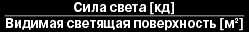яскравість, освітленість розрахунок, сила світла, розрахунок освітлення, розрахунок освітленості, яскравість