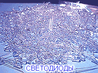led00000.gif світлодіод
